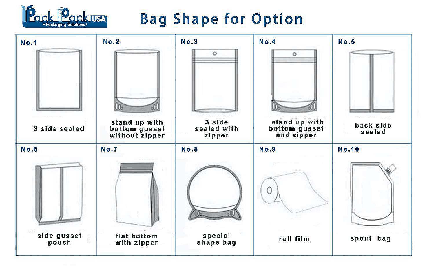 bag-shape-options-Pack Pack USA